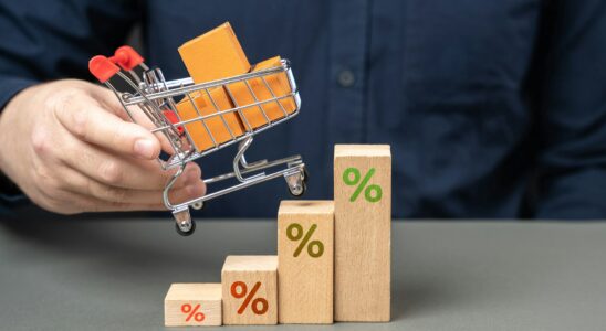 Increasing the discount percentage on purchases and shopping