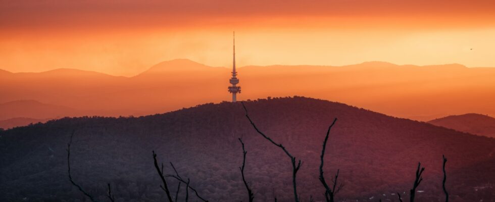 Canberra sunset